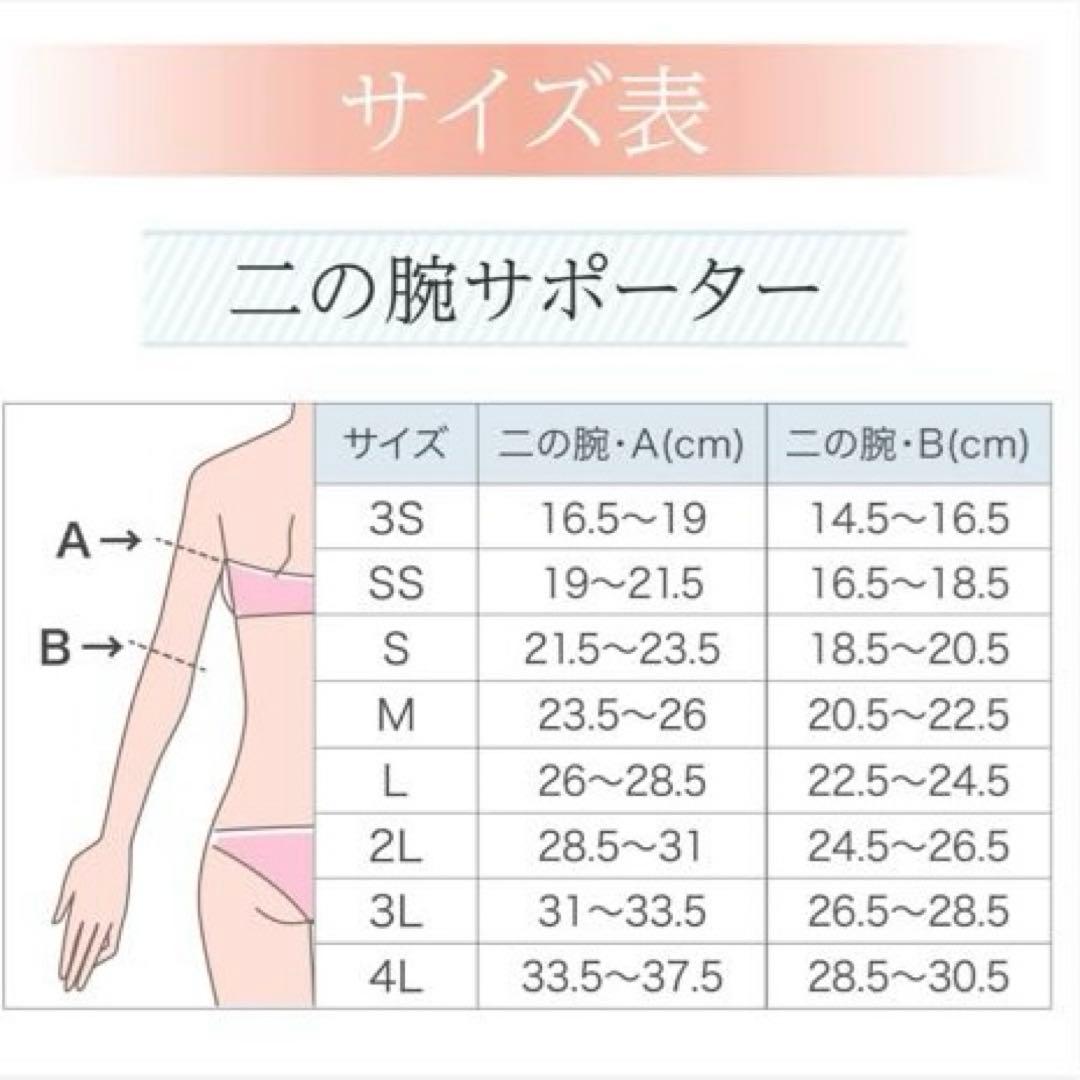 【セット売り】リポサポ 二の腕サポーター M ボレロS 脂肪吸引専用圧迫着
