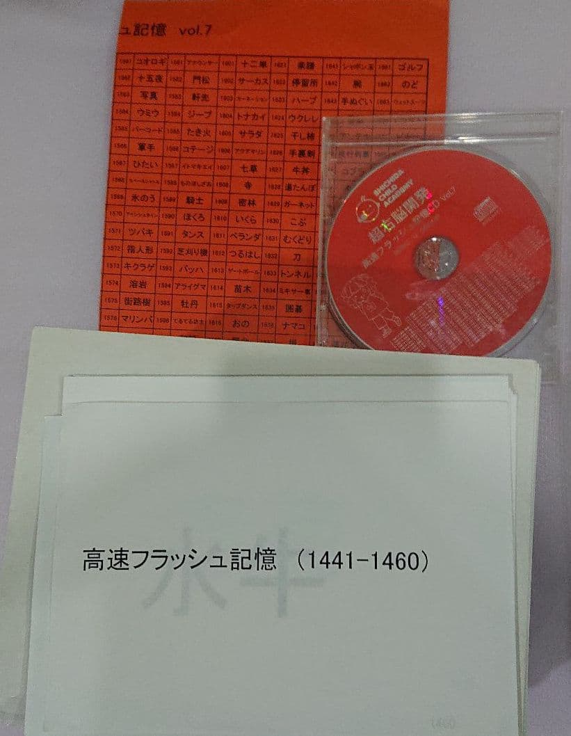 七田高速フラッシュカード&ＣＤ