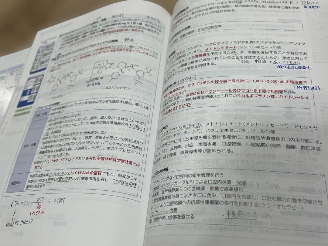 第109回薬剤師国家試験対策参考書 青本・青問全9巻18冊　おまけ付き　薬ゼミ