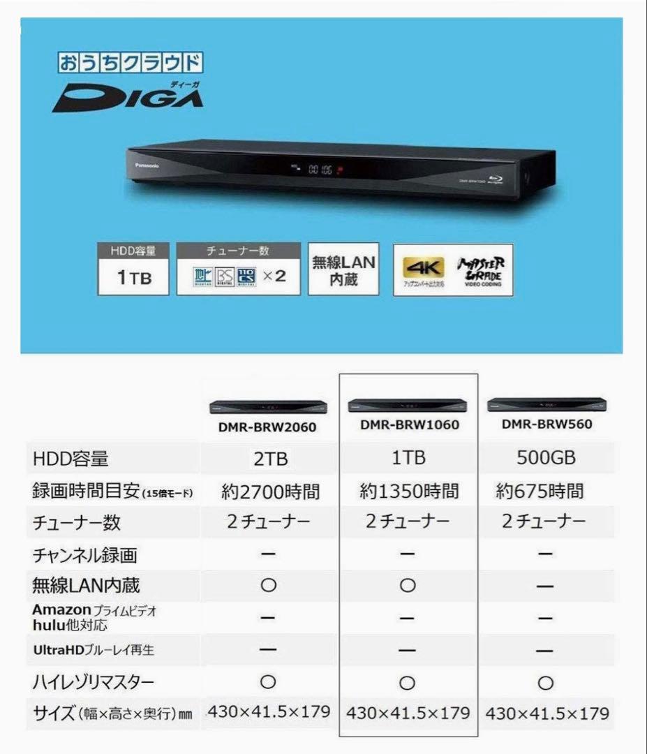 【H】Panasonic DMR-BRW1060 Blu-rayレコーダー