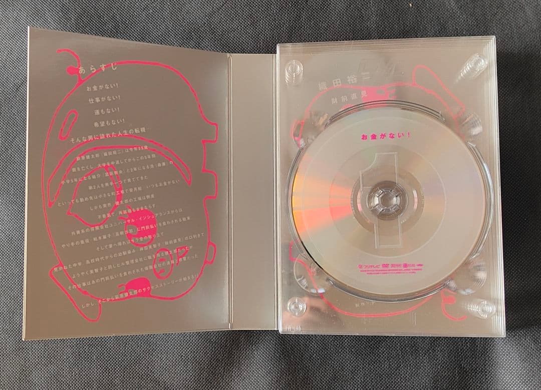 お金がない！DVD-BOX 　織田裕二