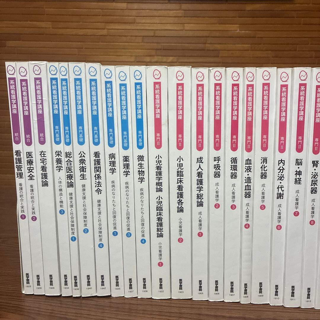 看護学　教科書