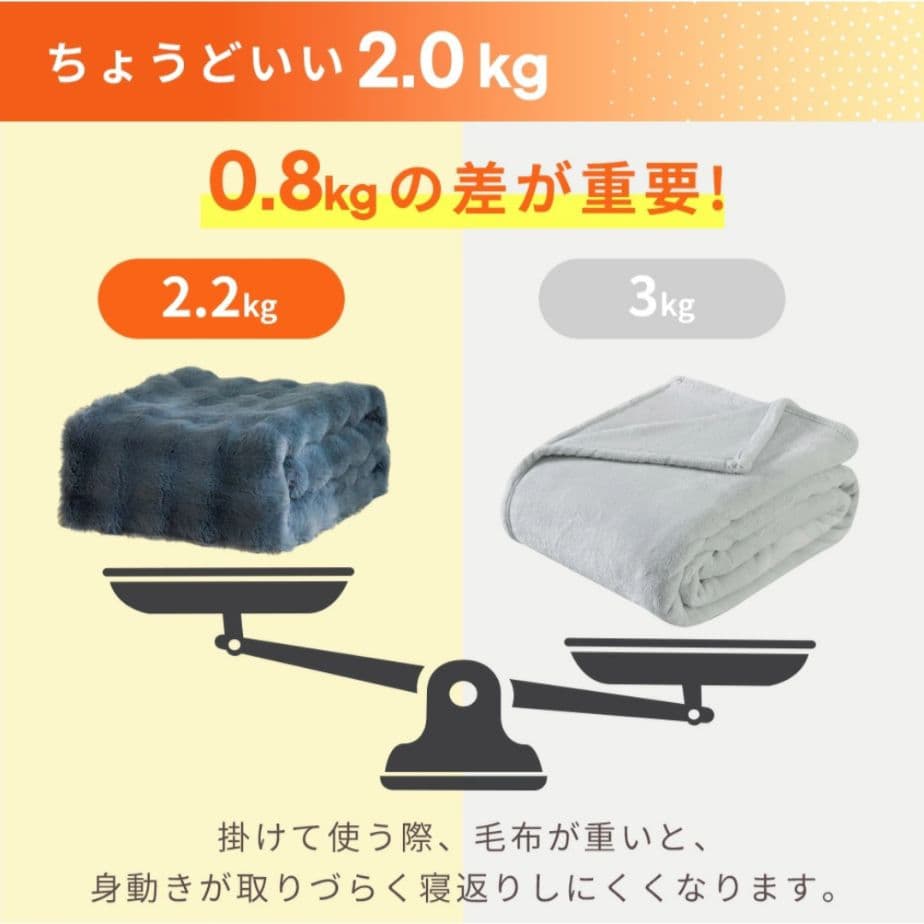 電気毛布 ふわとろ毛布 掛け敷き電気ブランケット ふわもこ膝掛け厚手 即暖 大判