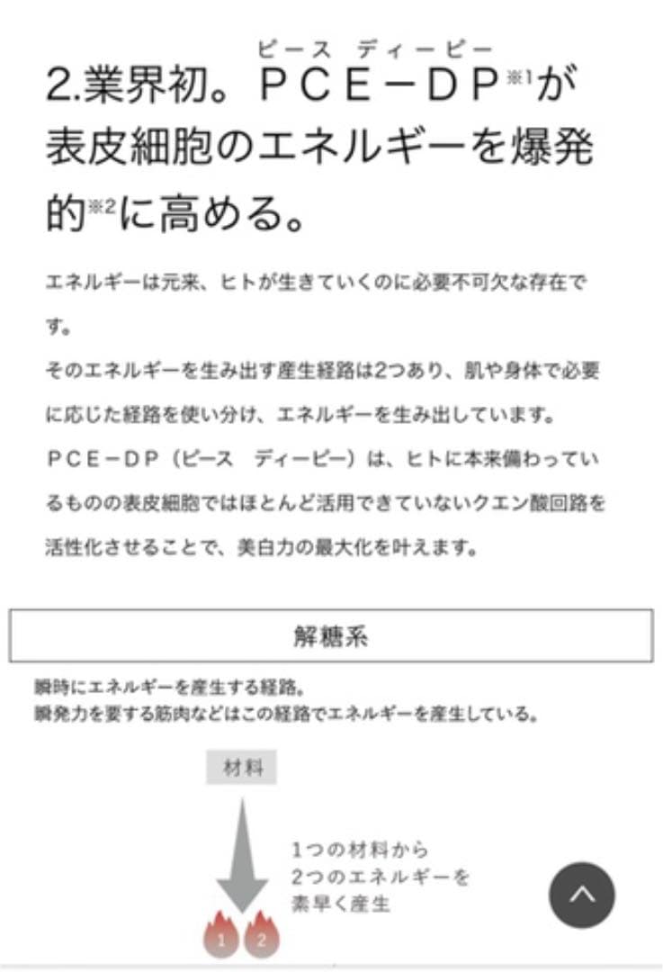 ホワイトショット LX&MX