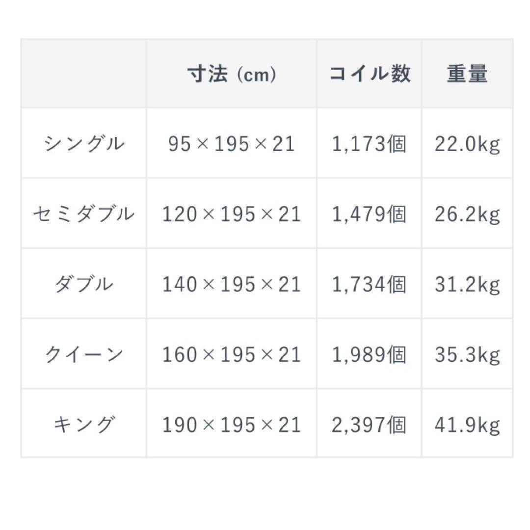 セミダブル NELLマットレス 送料込み