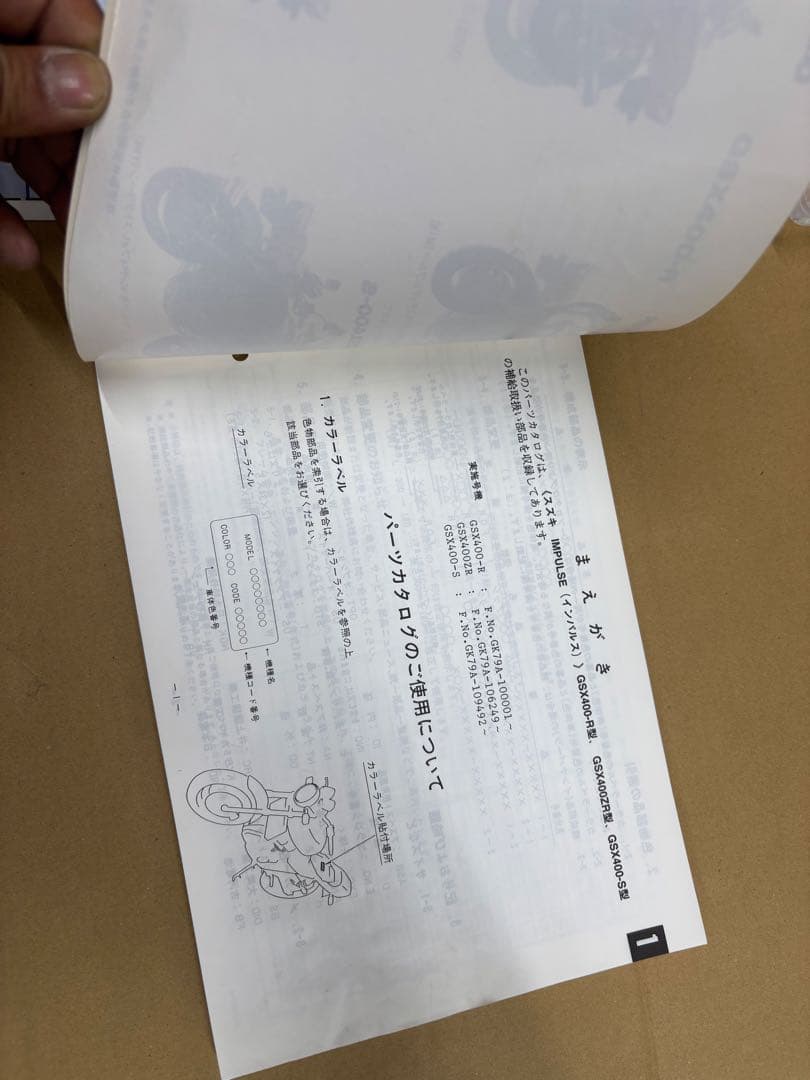 インパルス400 GK79A サービスマニュアルとパーツリストセット　1995年