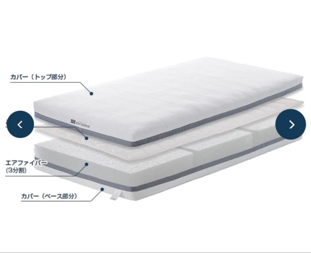 エアウィーヴ ベッドマットレス S02 セミダブル