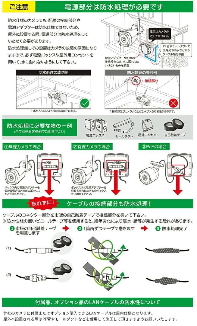 防水・防塵カメラ IP66