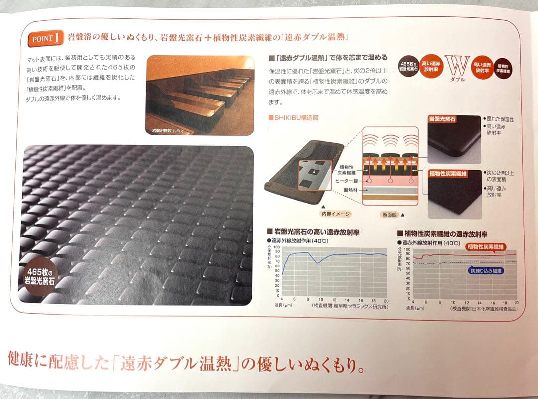 MTG 遠赤岩盤マット SHIKIBU 式部