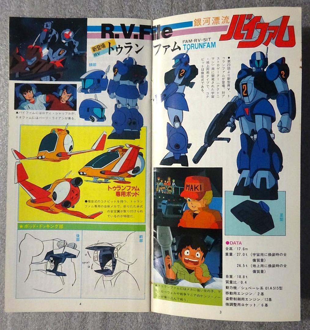 【値下げ】バンダイ　模型情報　３０冊セット