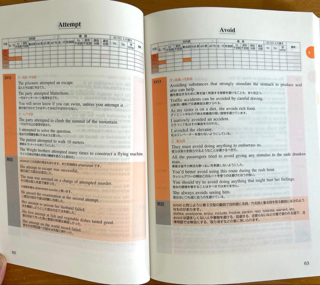 早見表で〈英語動詞1500〉使いこなしbook