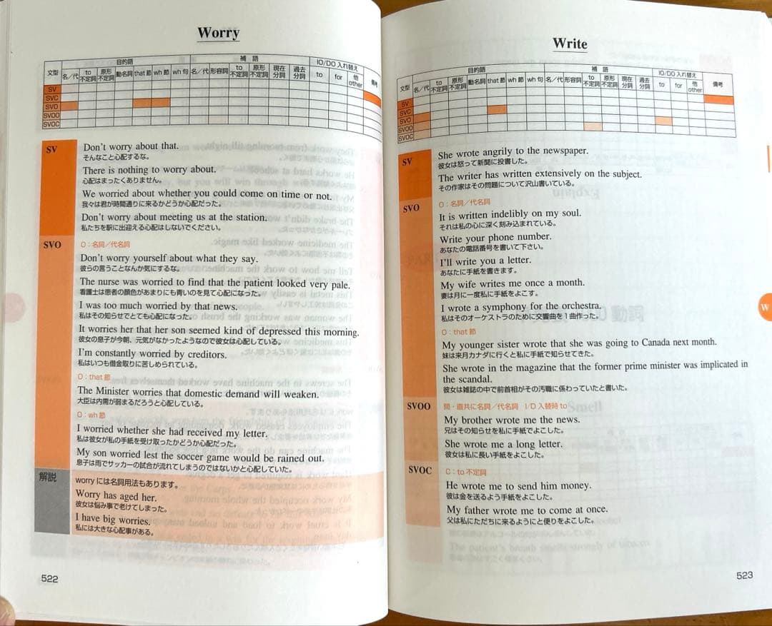 早見表で〈英語動詞1500〉使いこなしbook