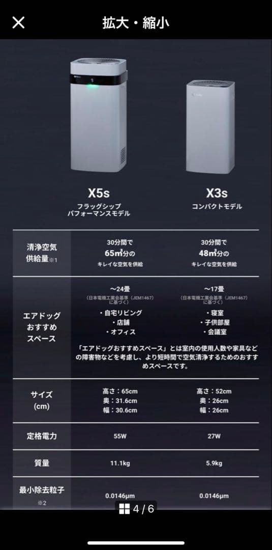 Airdog X5s 空気清浄機 KJ300F-X5