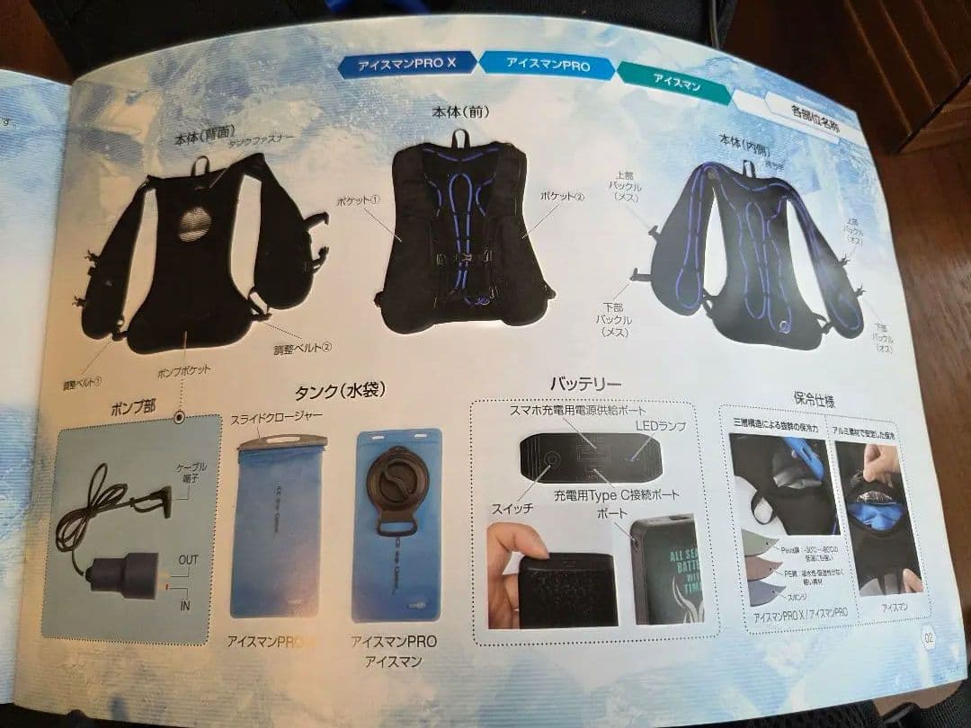 アイスマンベスト　PRO　Ｘ　中古