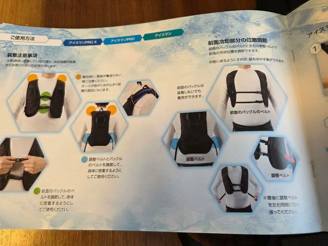 アイスマンベスト　PRO　Ｘ　中古