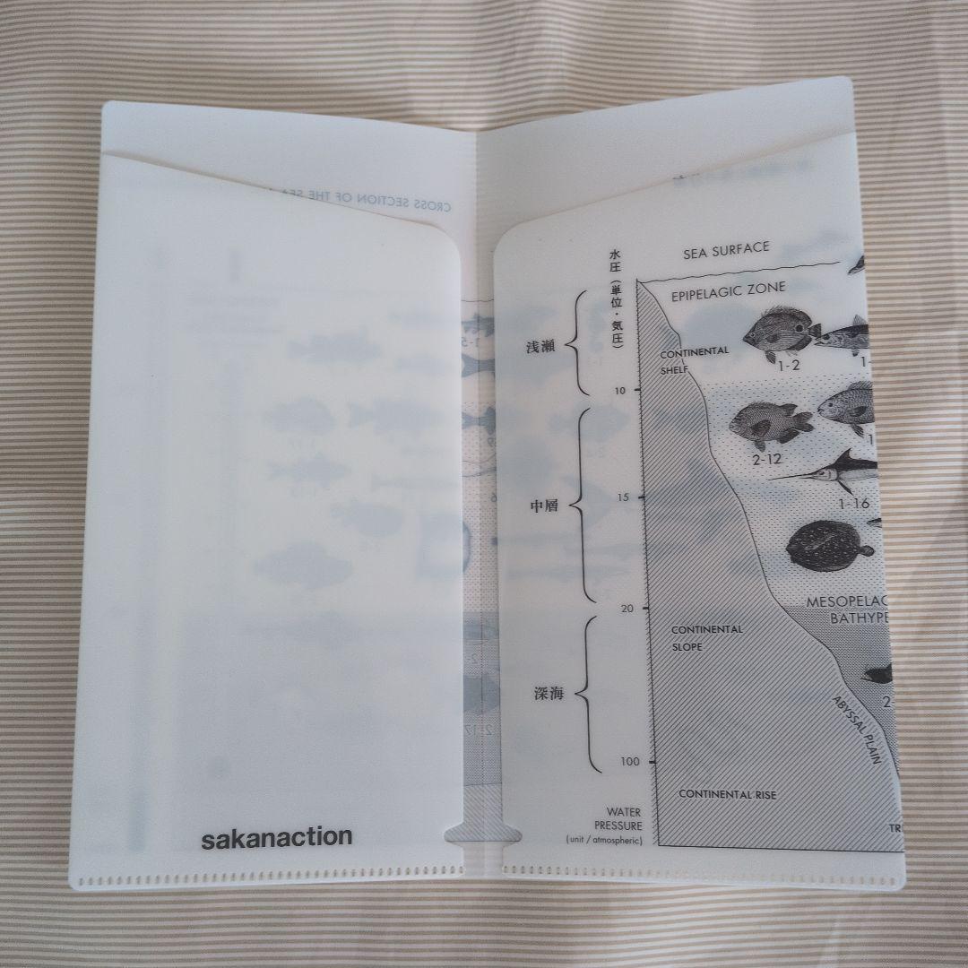 サカナクション 魚図鑑 初回限定盤(2CD＋Blu-ray)特典チケットホルダー