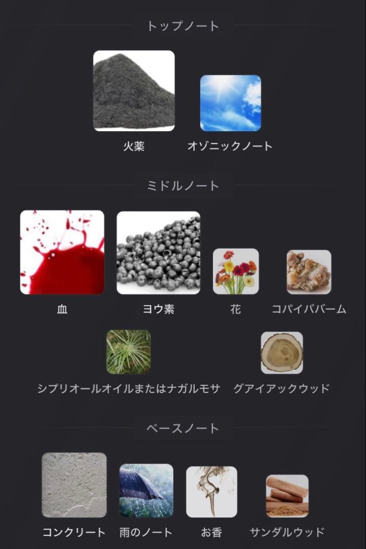 香水(ユニセックス) Inexcusable Evil In the BellyofTheBeast