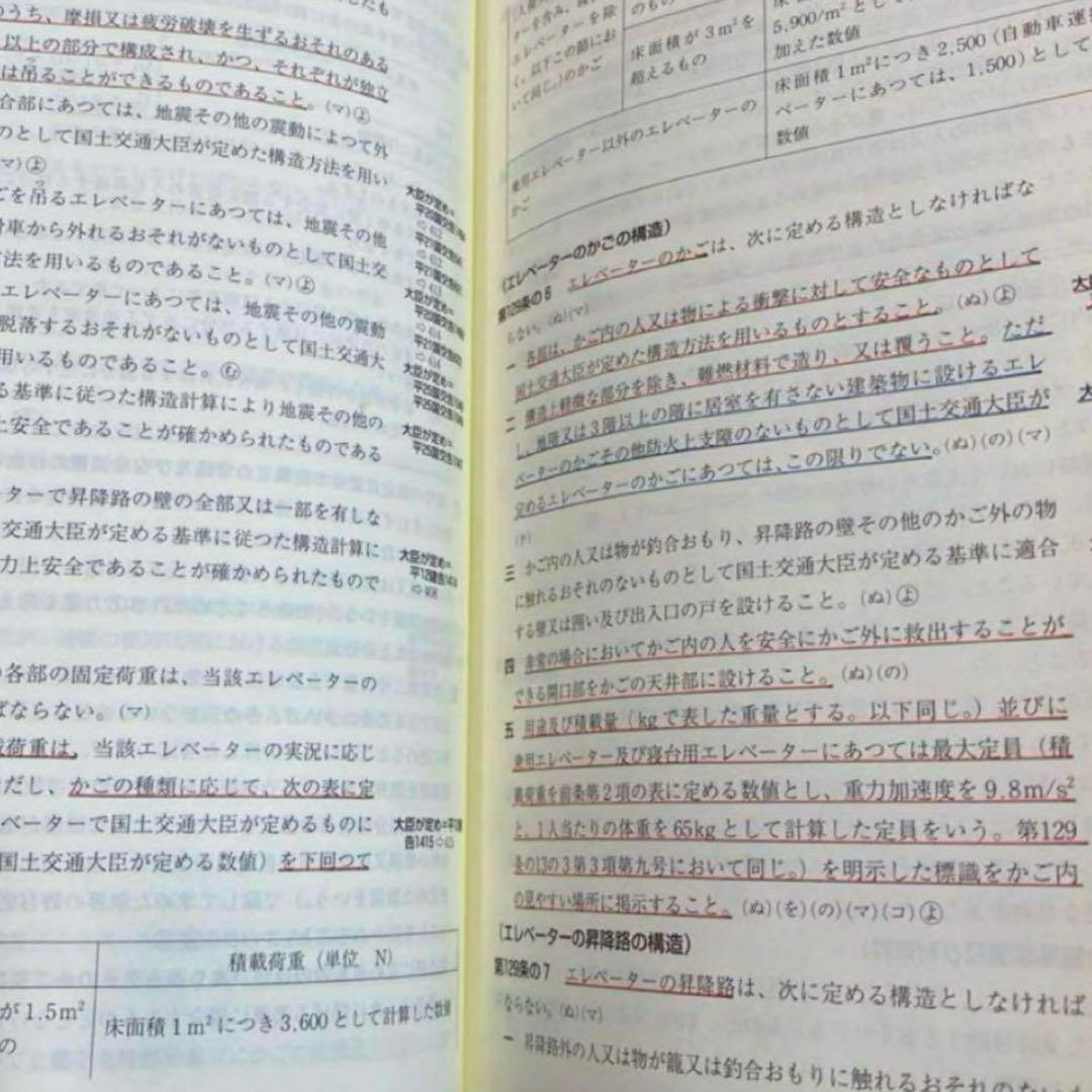 【春富士美里】建築設備関係法令集　令和8年度版　線引きindex済み