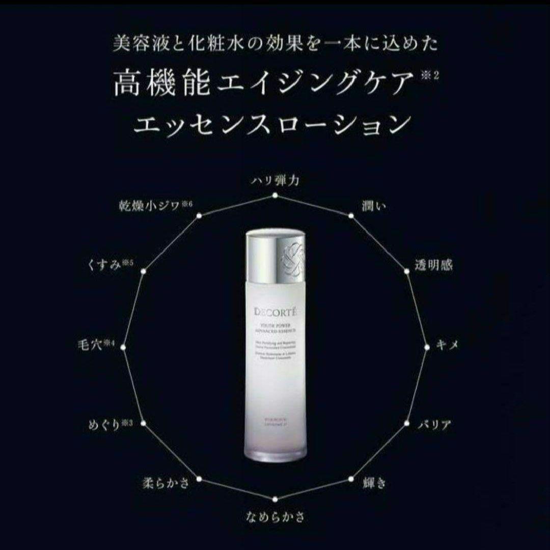 ユースパワーエッセンスローション(高機能エイジングケア) 50包