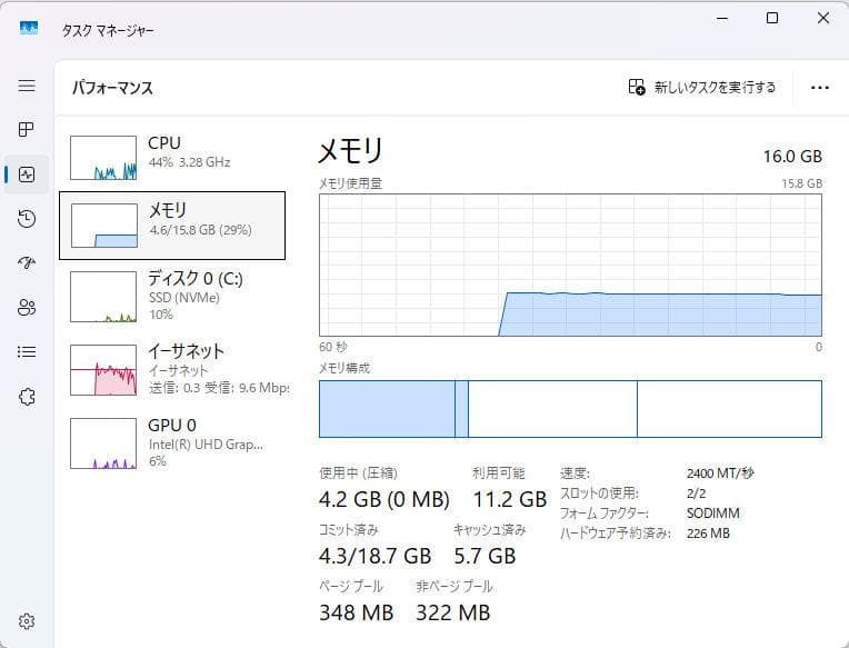 ミニPC HP EliteDesk800G4 Core i5-8500T Win11Pro
