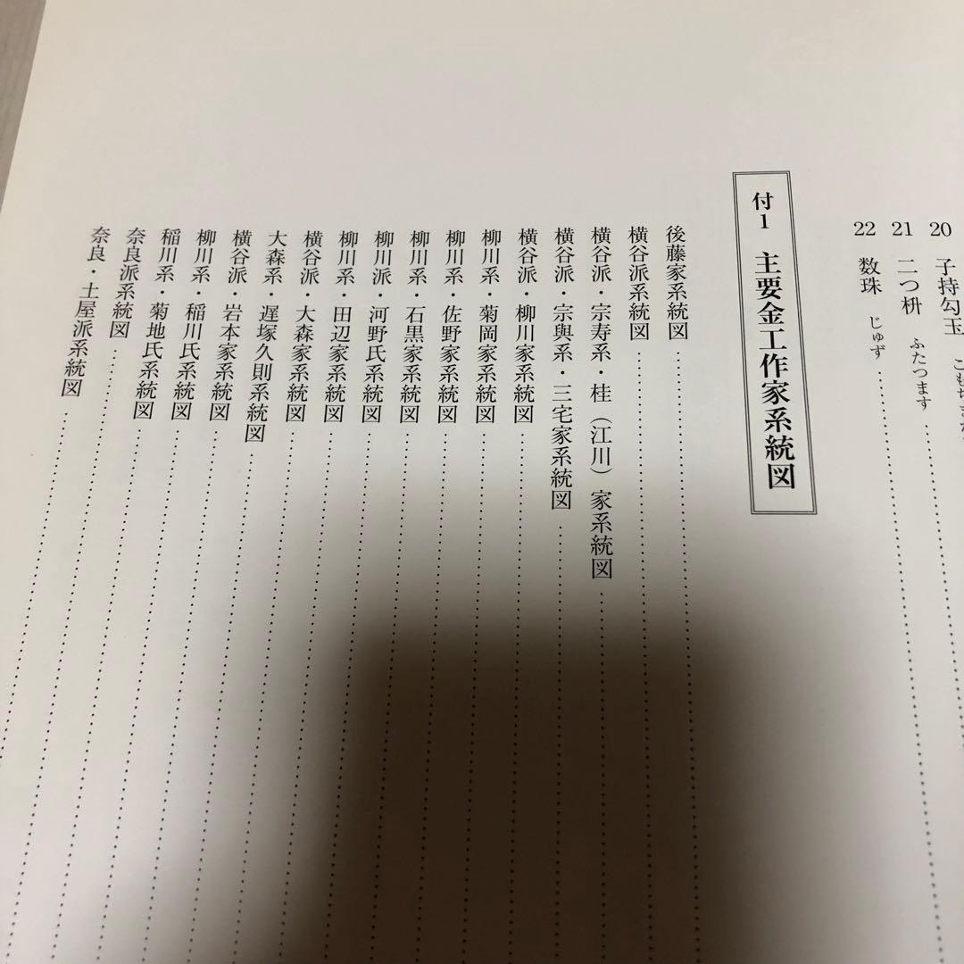 【送料込・希少品】刀装具鑑賞画題事典 / 福士繁雄 著　里文出版