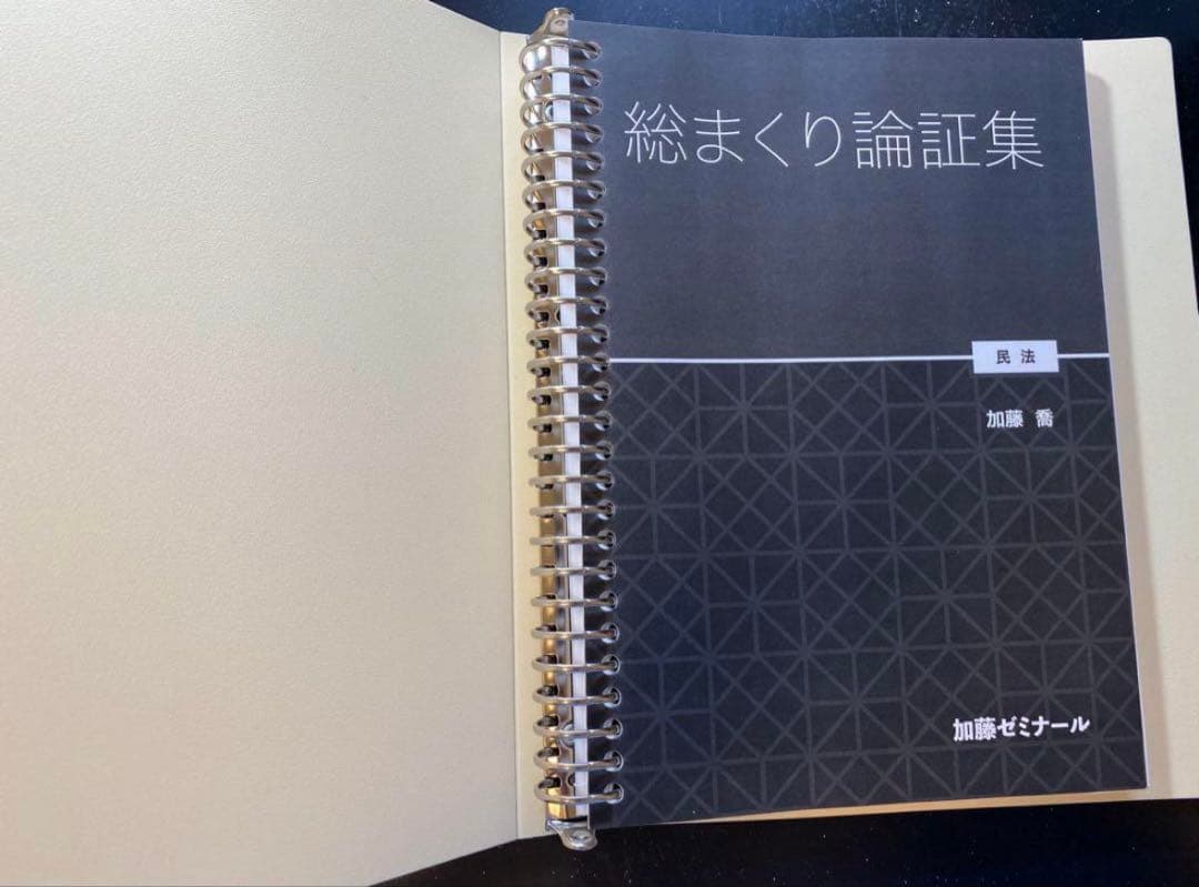 加藤ゼミナール総まくり論証集　7科目セット　伊藤塾バインダー付き