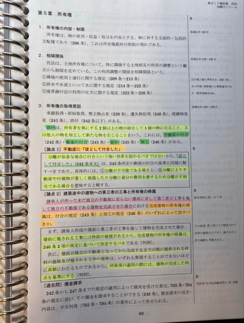 加藤ゼミナール総まくり論証集　7科目セット　伊藤塾バインダー付き