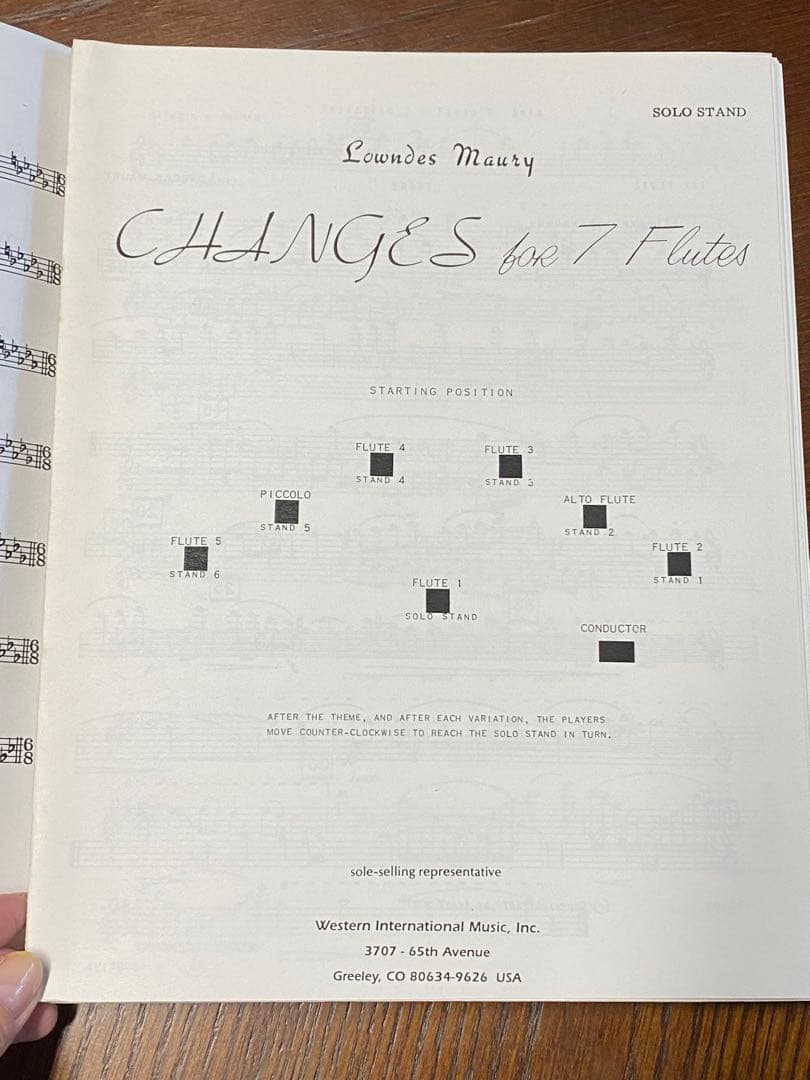 値下げ・CHANGES for 7 Flutes スコア&パート譜