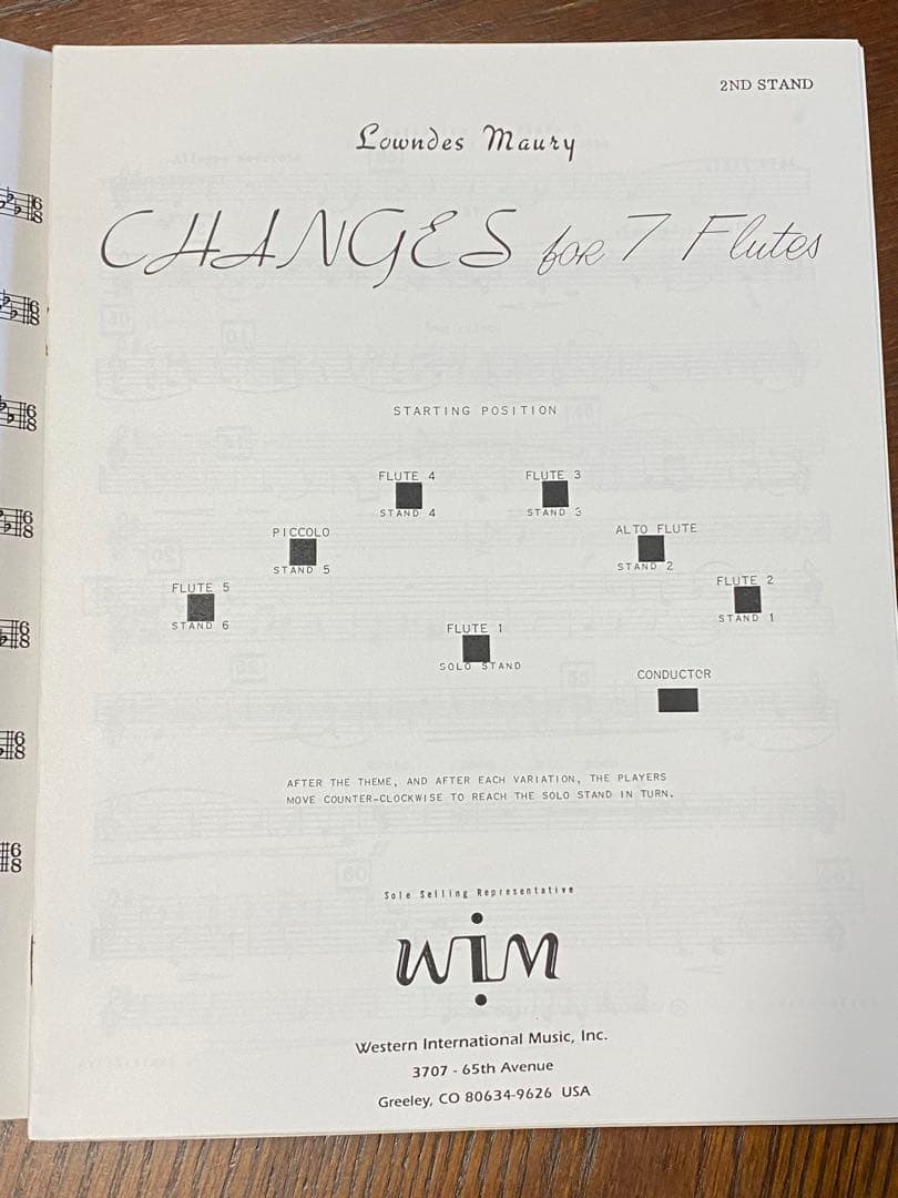 値下げ・CHANGES for 7 Flutes スコア&パート譜