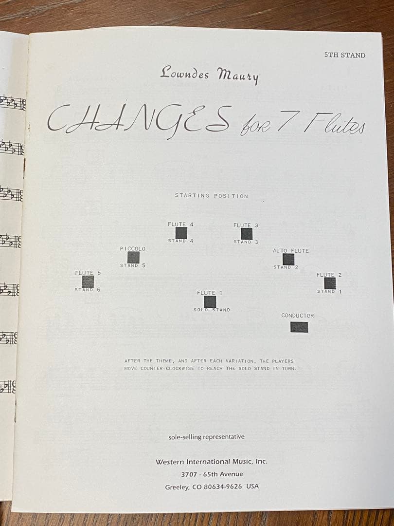 値下げ・CHANGES for 7 Flutes スコア&パート譜