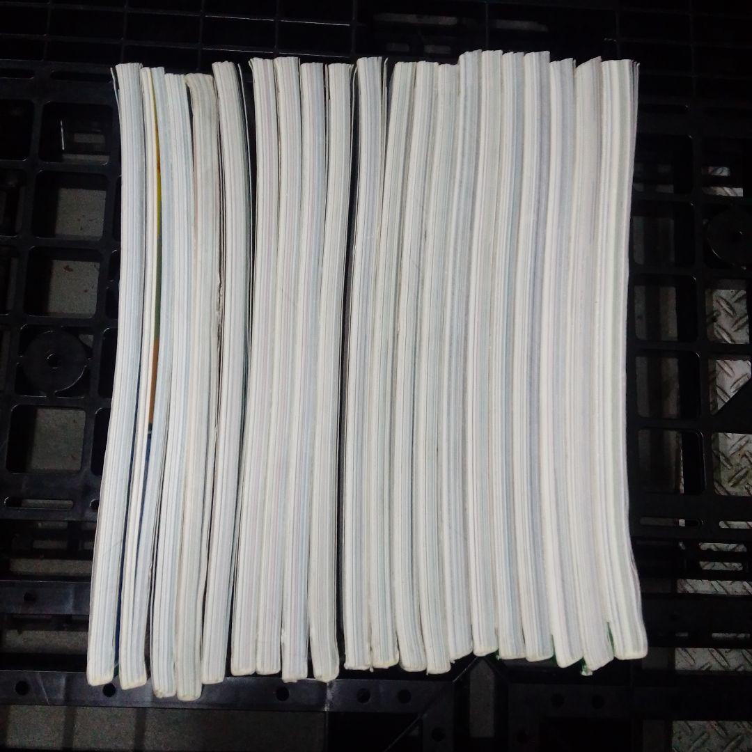 月刊 コンバットマガジン セット 1985 〜1989年 20冊