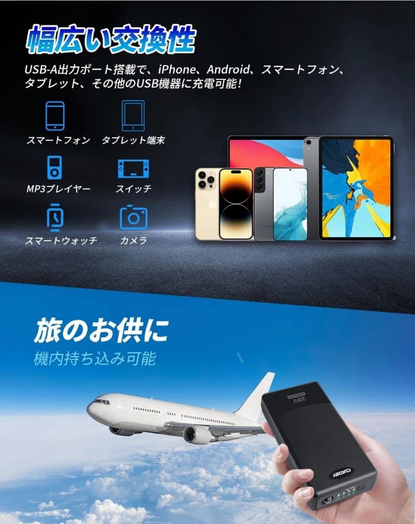 ❤✨️空調作業服 ファンバッテリーセット 28V高出力 穴直径9cm 残量表示