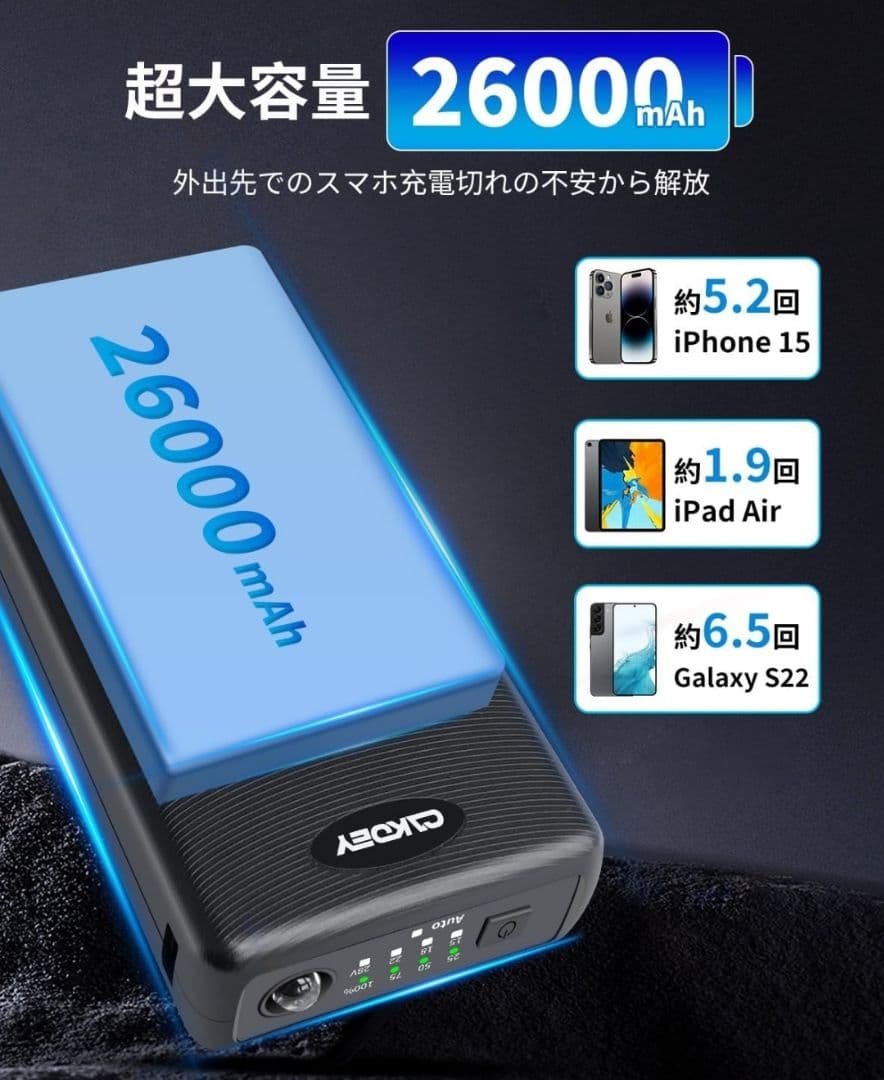 ❤✨️空調作業服 ファンバッテリーセット 28V高出力 穴直径9cm 残量表示