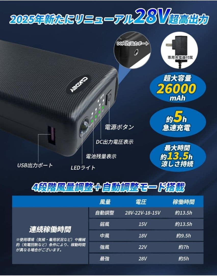 ❤✨️空調作業服 ファンバッテリーセット 28V高出力 穴直径9cm 残量表示