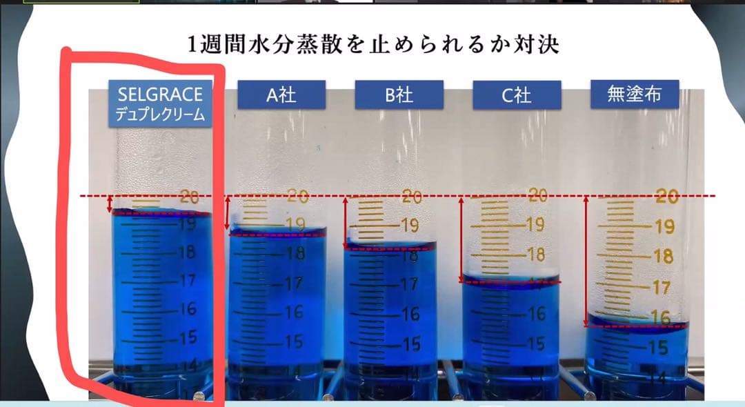 ナリス最高峰 セルグレース プレミアムセット3箱｜年齢肌集中ケアSELGRACE