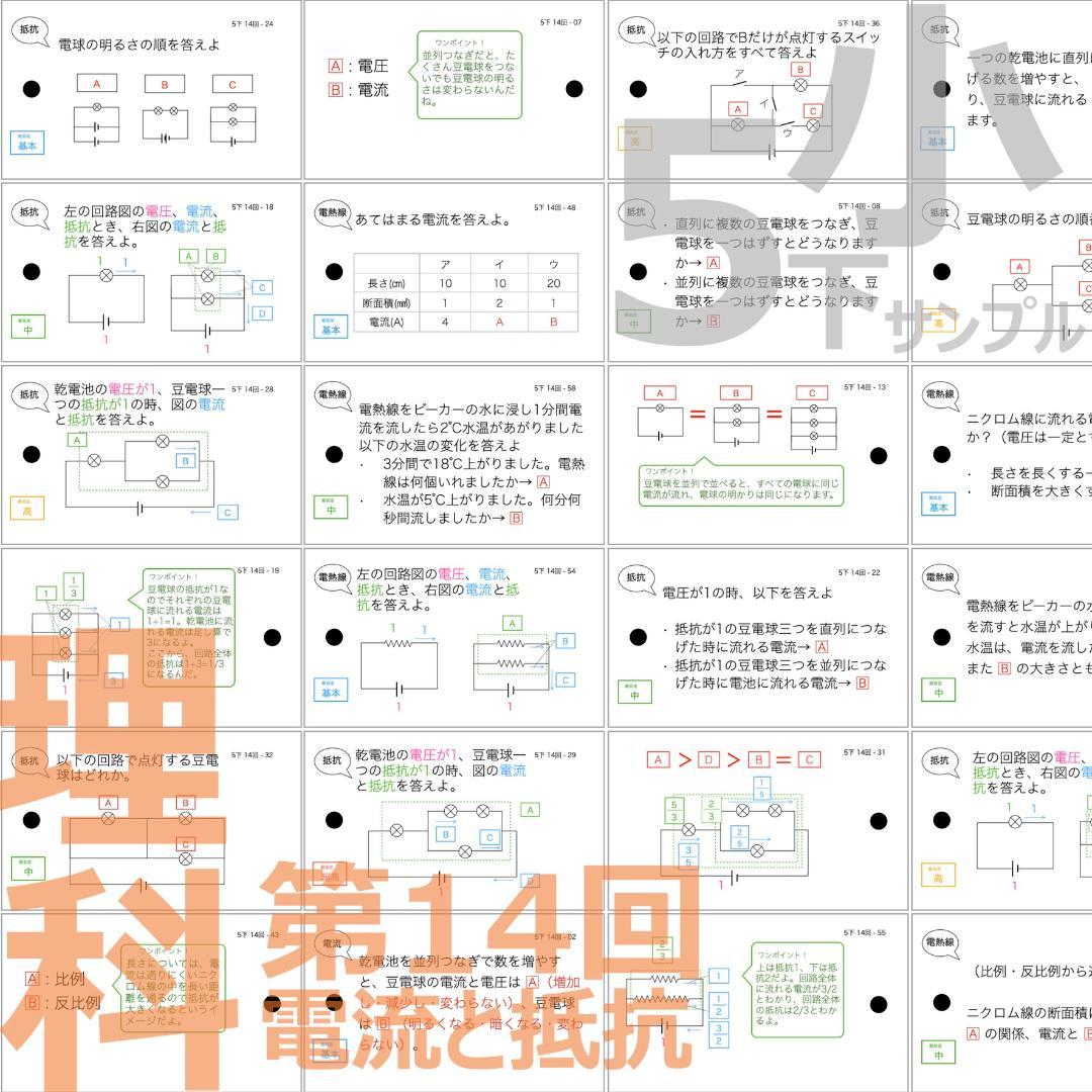 ＼＼2026福袋／／ 中学受験 暗記カード【5年生フルセット 現時点 社理国】