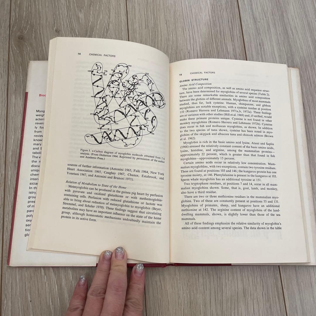 洋書 Myoglobin: Biochemical, Physiological