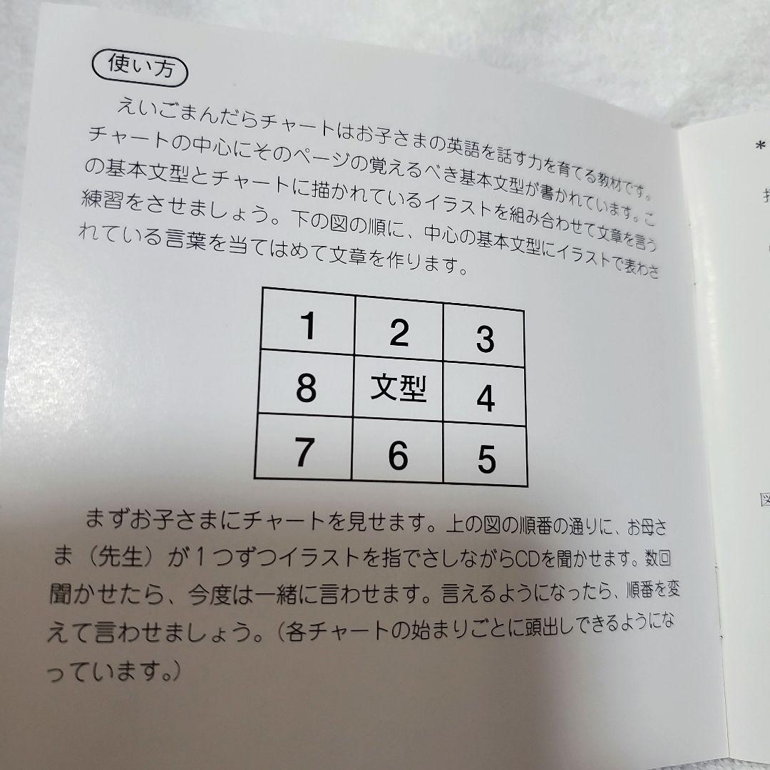 七田式 さわこの一日　えいごまんだらチャート　ゆきおの一日(テープ)