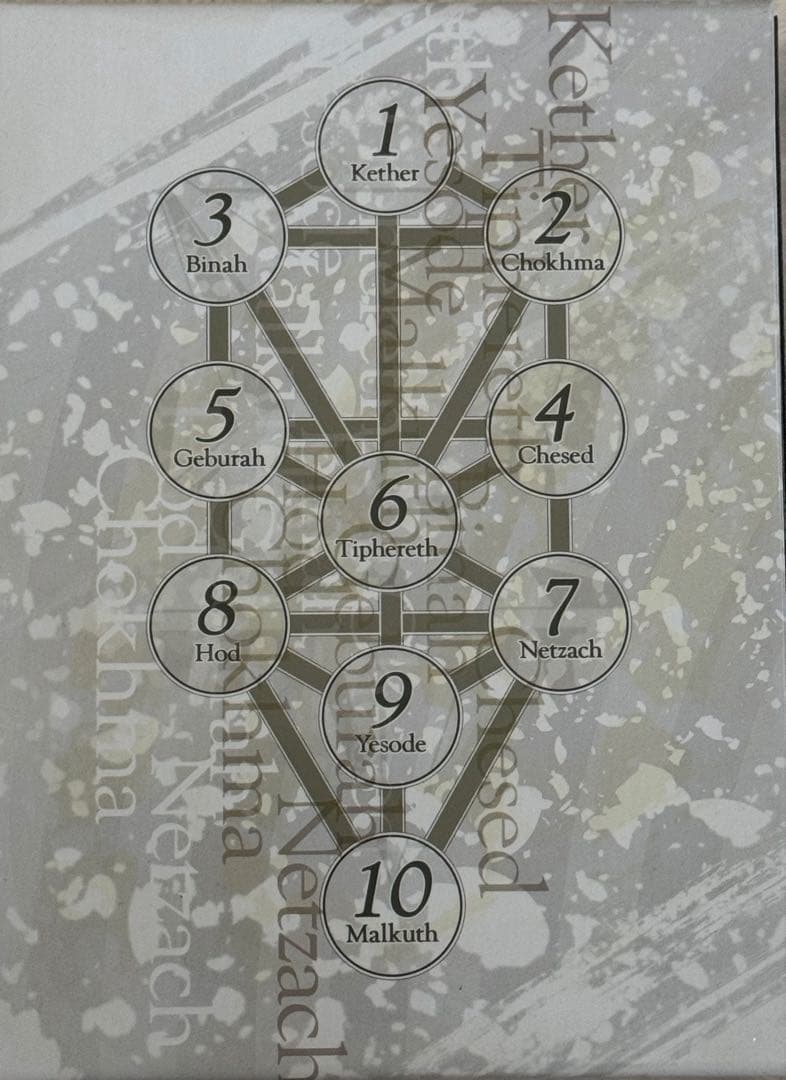 (3D-1)真 女神転生 STRANGE JOURNEY DEEP