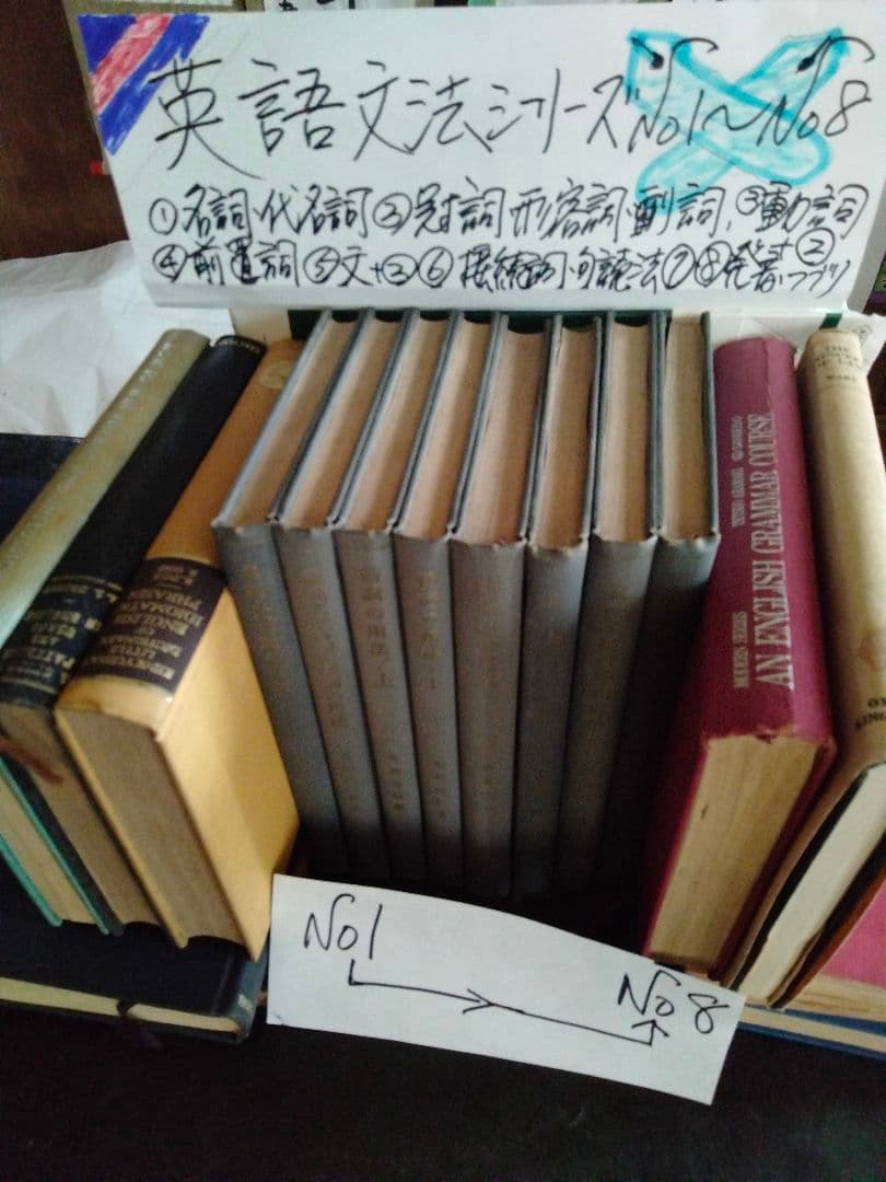 大学教育及び英語を専門に職業を考えてる方用の英語参考書