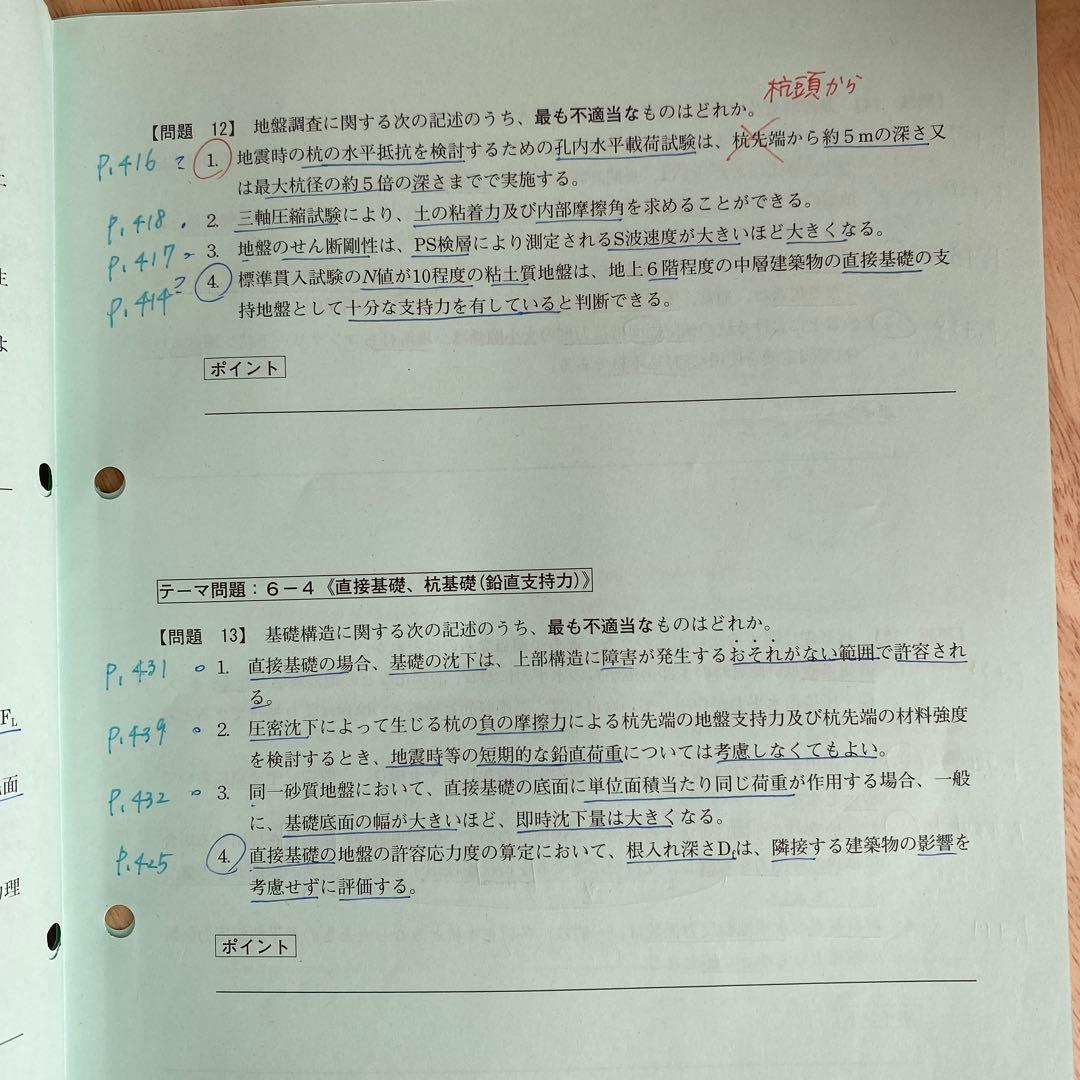 1級建築士　令和7年　2025年　テキスト&問題集