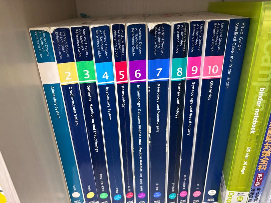 病気がみえる　シリーズ1-10巻