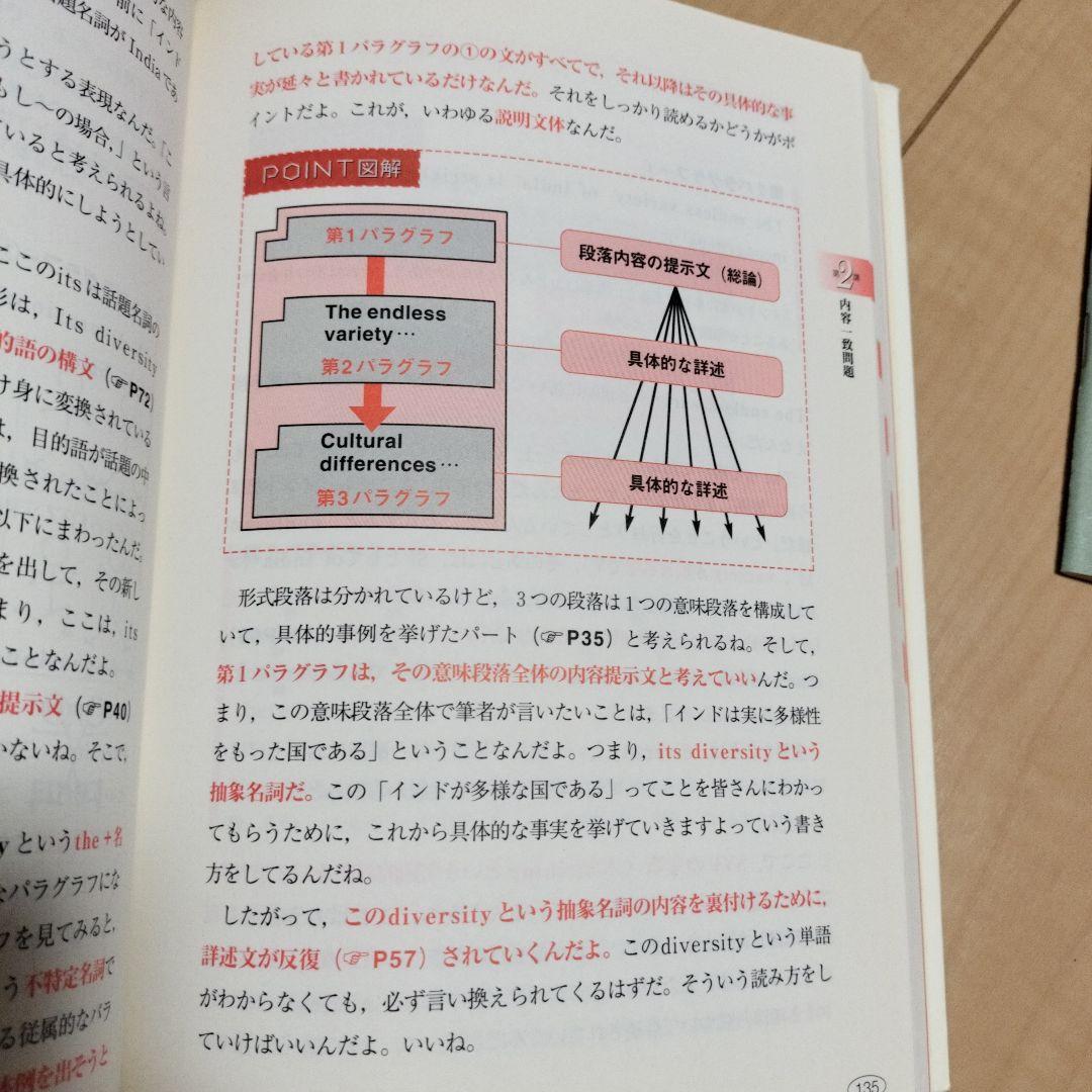 永田の英語の神髄 長文読解法講義