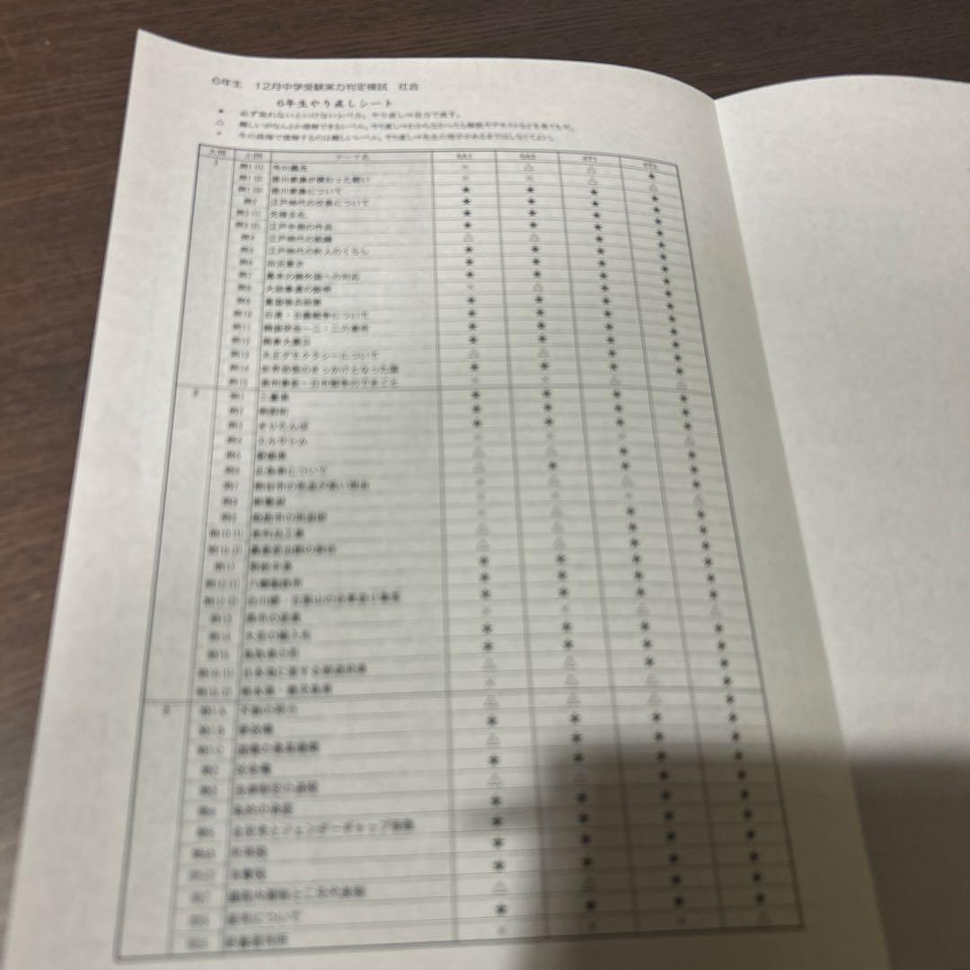 能開センター　公開模試　6年生　テスト2023年　1年分