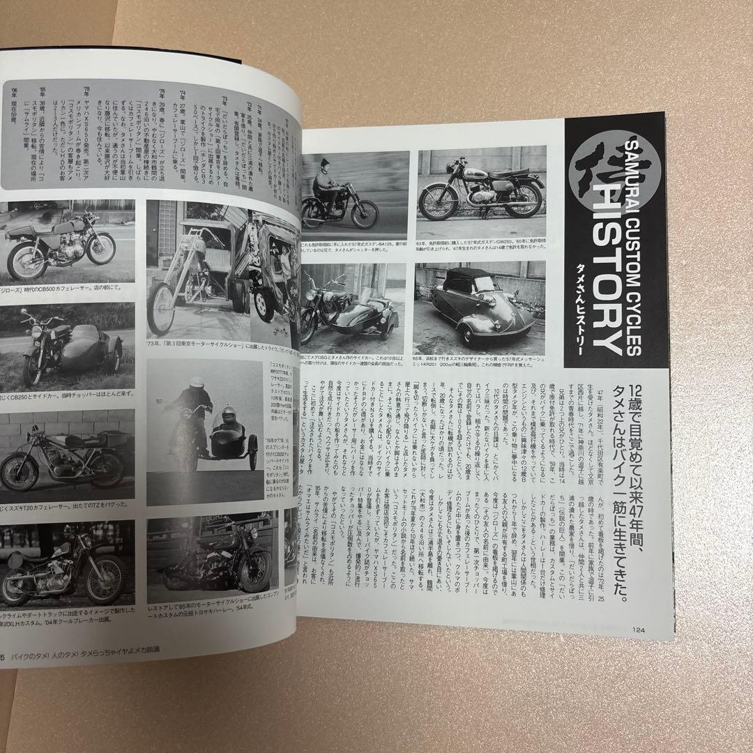 タメさんのハーレーメカ談義　 ショベルヘッド　ローラーマガジン38 長瀬智也