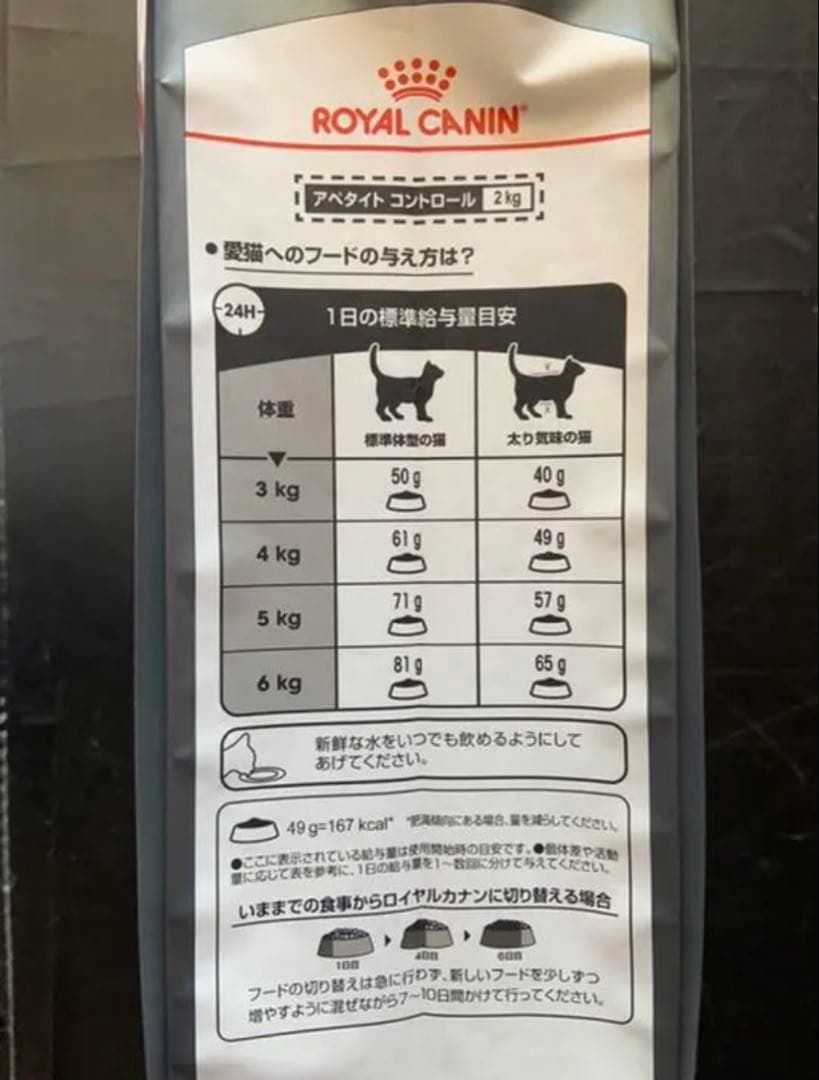  CANIN アペタイトコントロール 2kg×6個