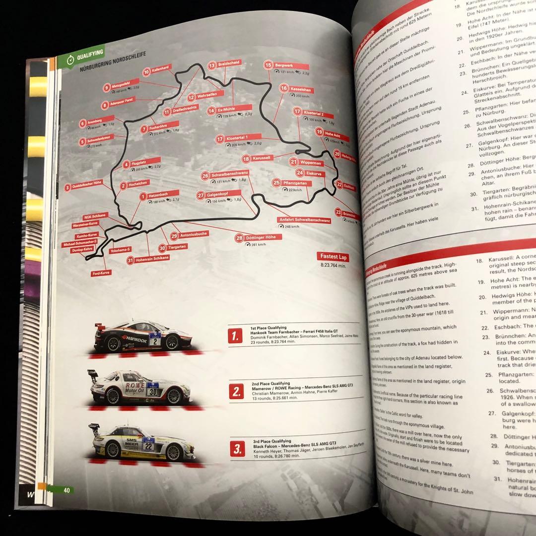 ニュルブルクリンク24時間耐久レース 2011 写真集