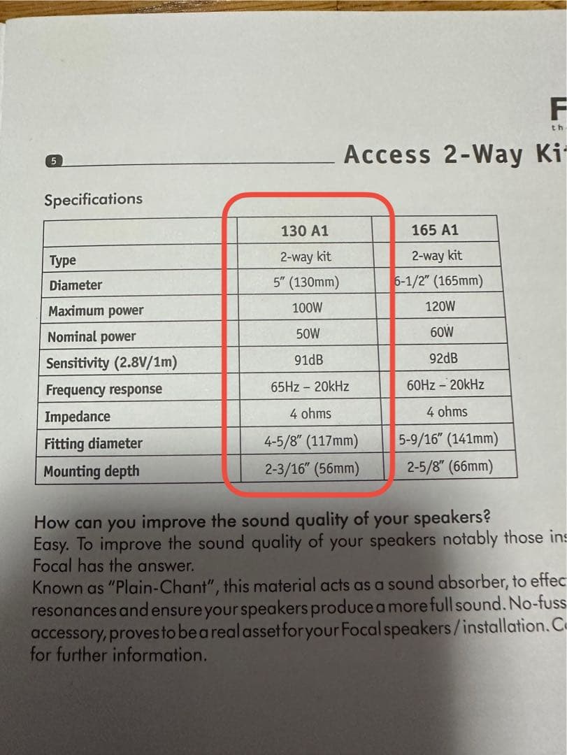 FOCAL セパレートスピーカー
