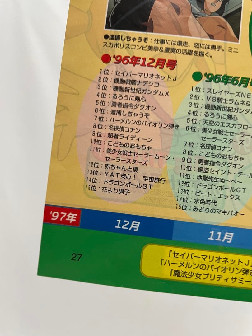 アニメ　ポケモン　無印　初期　アニメ雑誌　切抜き　アニメディア　サトシ　カスミ