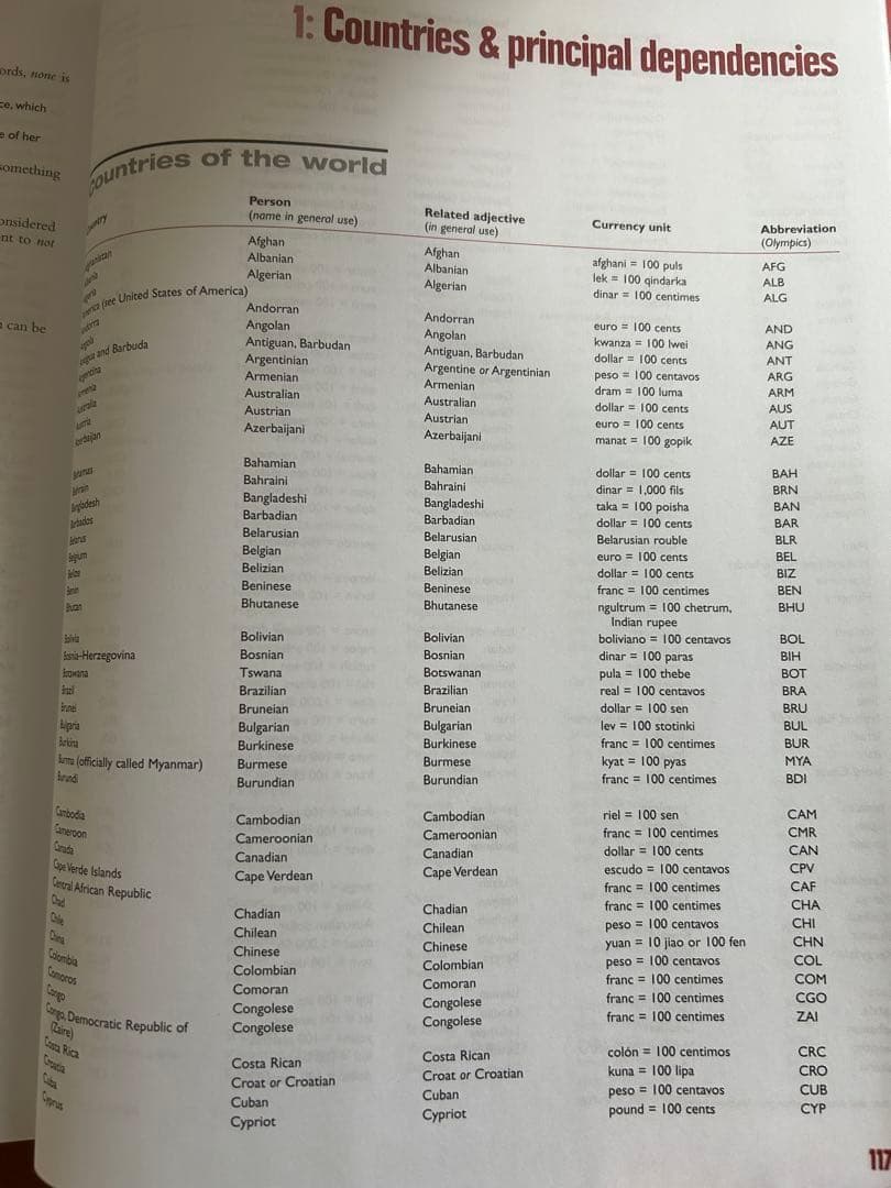 Reader’s DigestWord Power Dictionary英英辞典